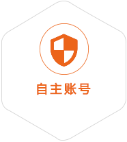 闻喜到匈牙利国际快递